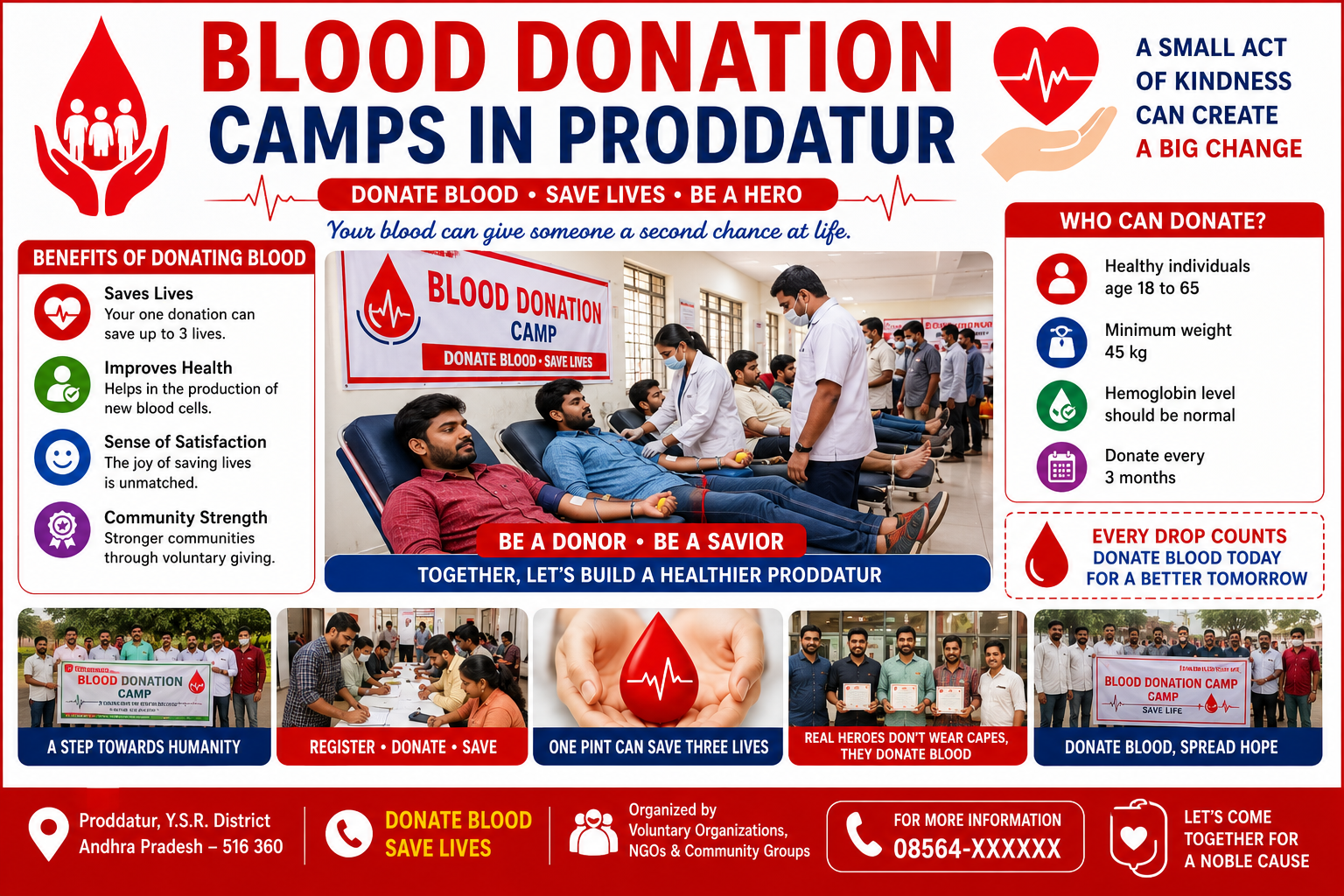 Blood Donation Camps in Proddatur